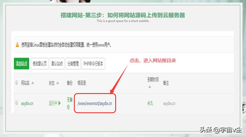 怎样零基础在网上赚钱,零基础线上创业怎么赚钱