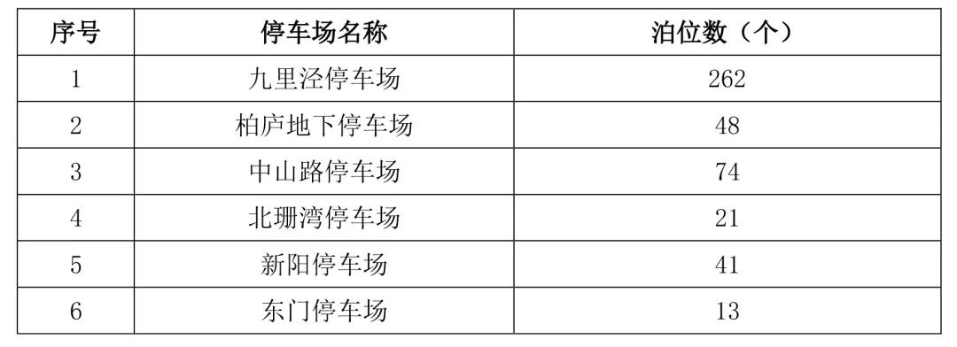 昆山最新停工令通知,昆山停工令的最新通知