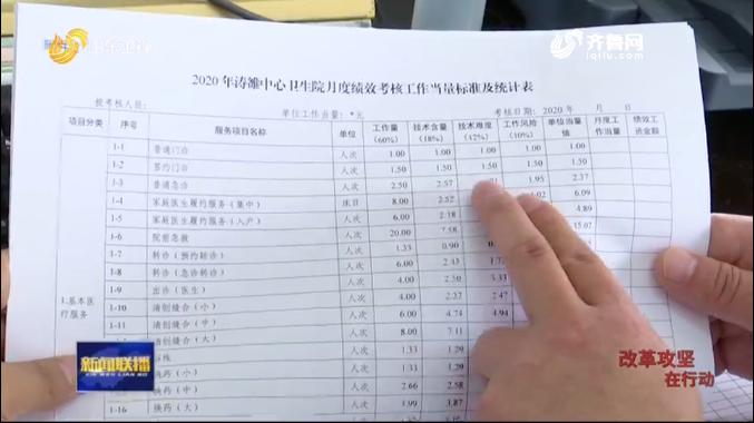 享受国务院津贴医生补助多少,国家给一线医护人员哪些补贴政策