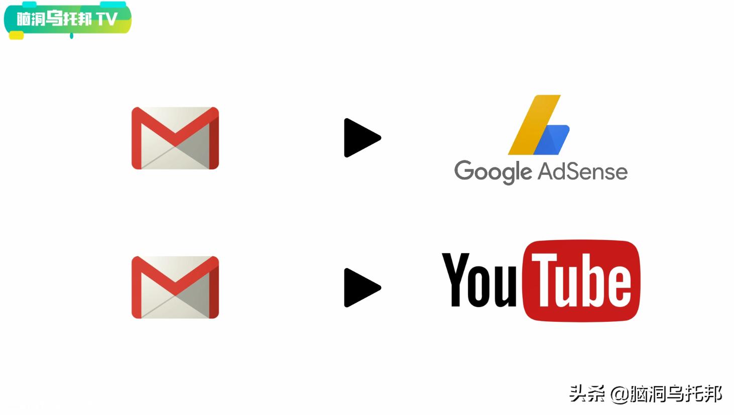 让80万网红瞬间消失的网络黑客！脑洞乌托邦频道被盗始末