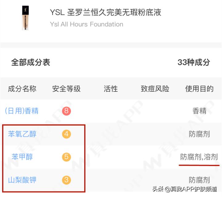 化妆品雷区,踩过的坑化妆品