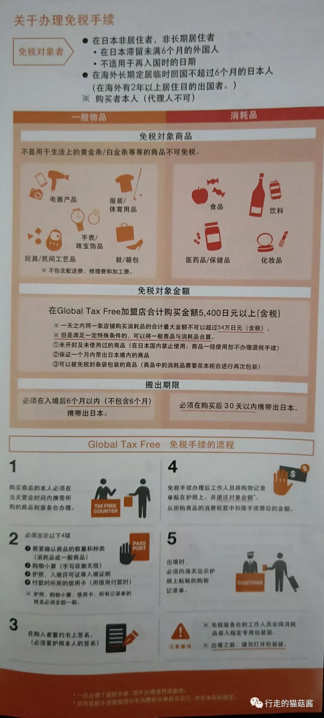 日本福冈旅游购物攻略,日本福冈购物中心攻略