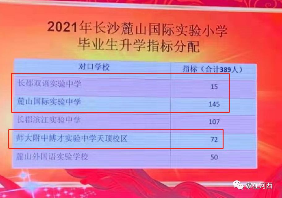 长沙清水塘第三小学微机派位指标,长沙小学微机派位片区划分