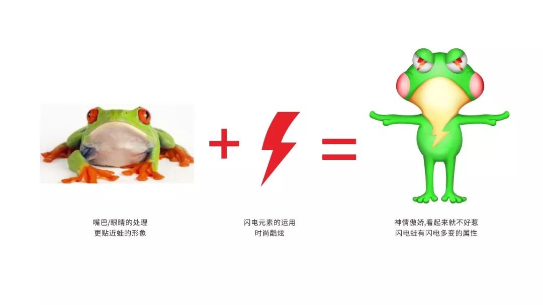 餐饮连锁品牌设计推荐,餐饮连锁品牌如何提高知名度