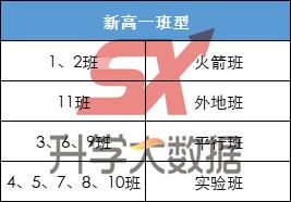 成都有哪些优秀的大学,成都中等偏上的大学有哪些
