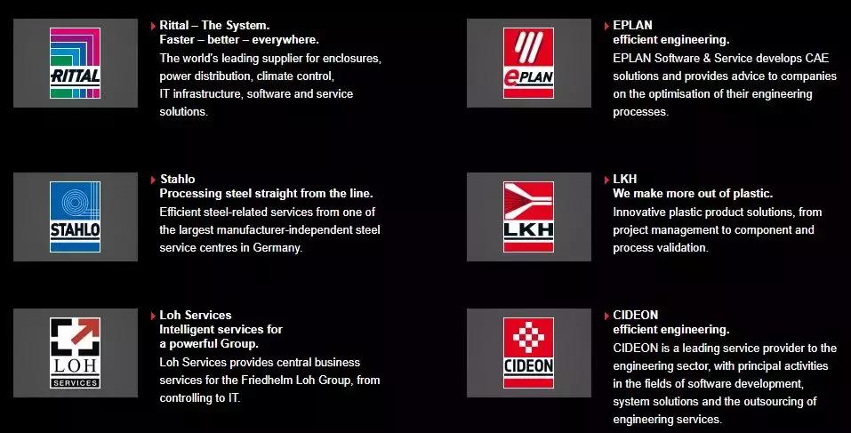 德国威图机柜在德国哪里,走进威图机柜