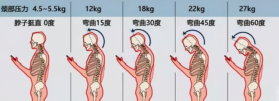 颈椎按摩仪真的好用么,skg颈椎按摩仪评测