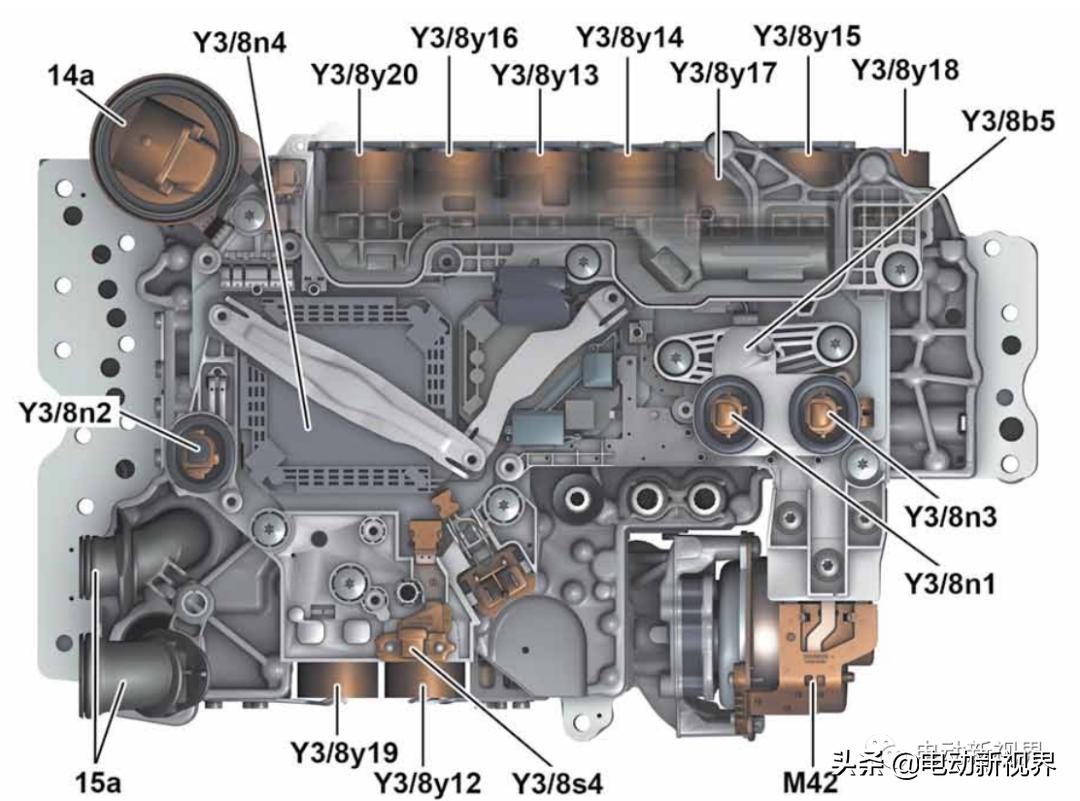 奔驰tronic,奔驰9at是双离合吗
