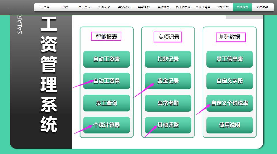 如何做个税全自动工资核算系统,员工工资个税核算计算器