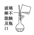 2020化学高考题讲解,高考化学题五十个知识点