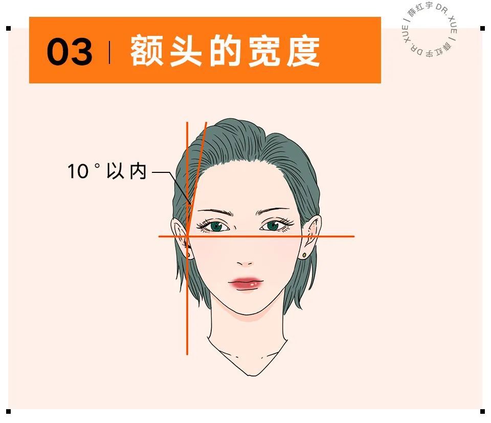 额头饱满跟不饱满一样吗,额头宽太阳穴饱满有什么说法