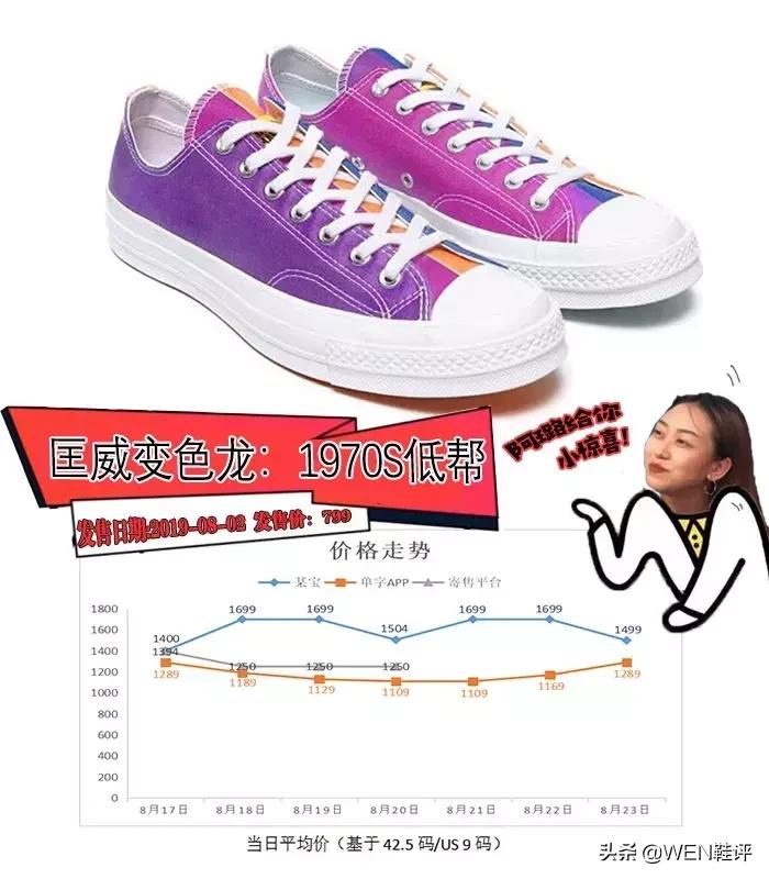 aj女鞋为什么受欢迎,aj的女鞋推荐