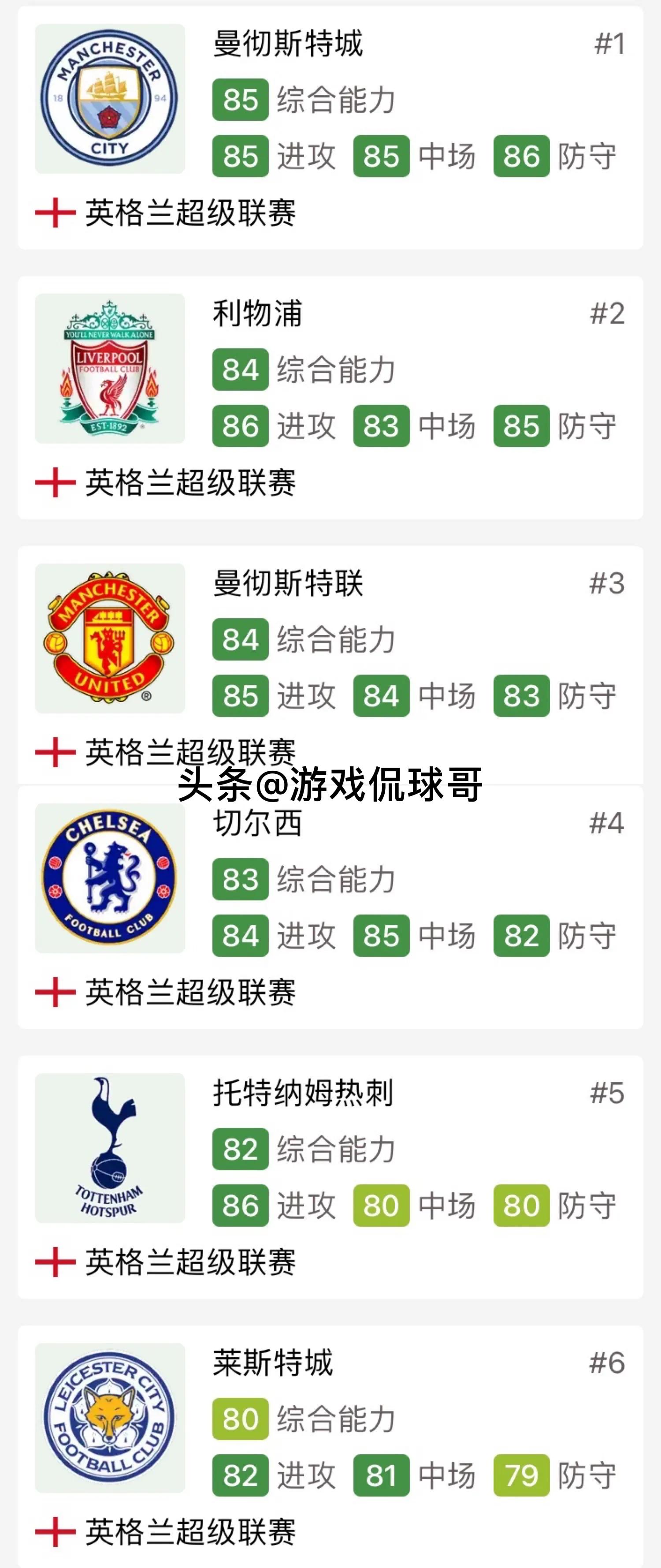 fifa22从中超到英超,fifa22世界杯比赛全过程