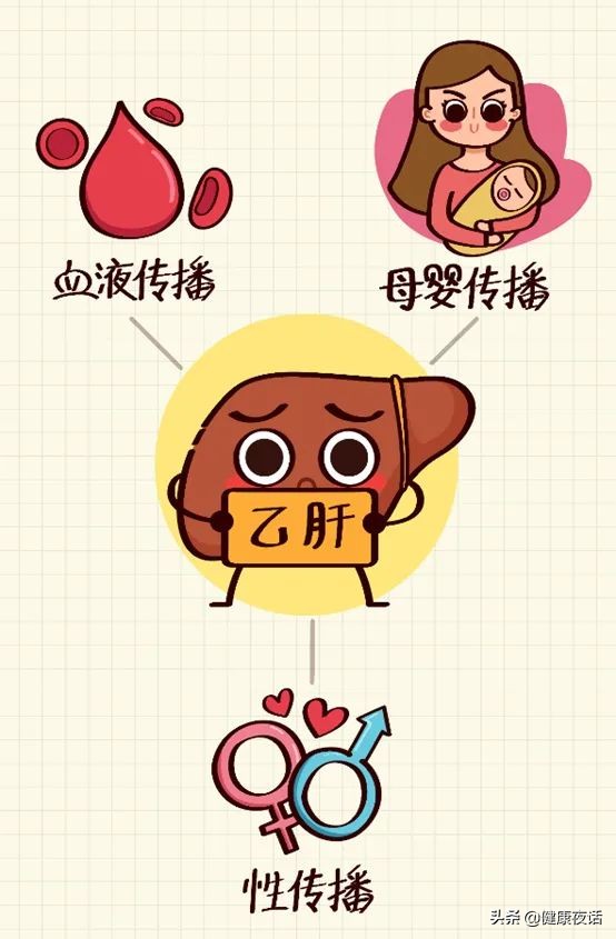 乙肝携带者具有传染性吗,乙肝病毒体外有传染性吗