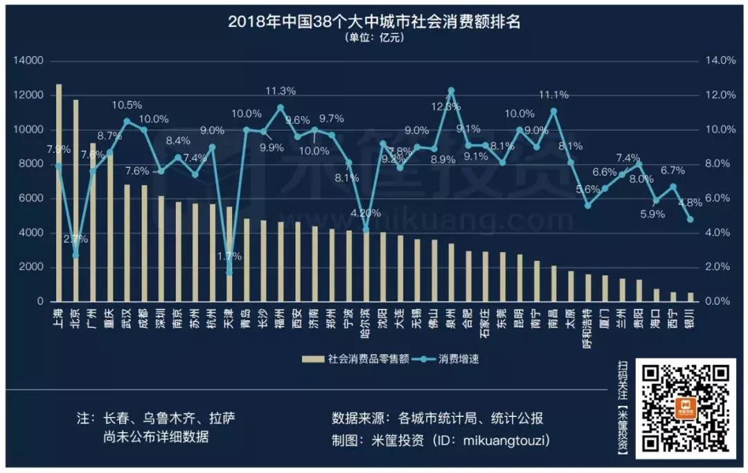广东城市最富的十个城市,中国最富的城市是哪一个城市