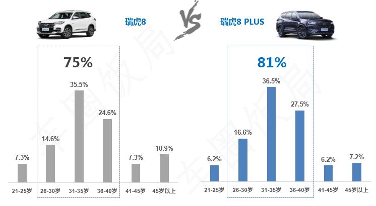 一山不容二虎企业管理,一山不容二虎的看法