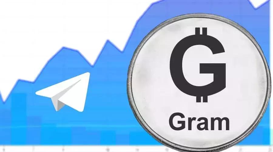 全球最大的加密货币平台是什么,全球最大加密货币交易平台