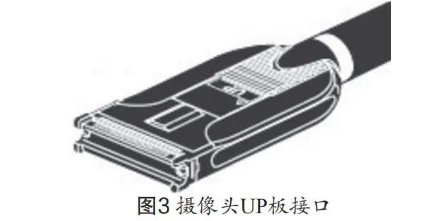 【设备维修】腹腔镜系统常见故障及术中紧急处置措施分析