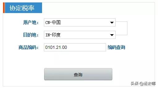 进出口骗税怎么查,查出口目的国税率