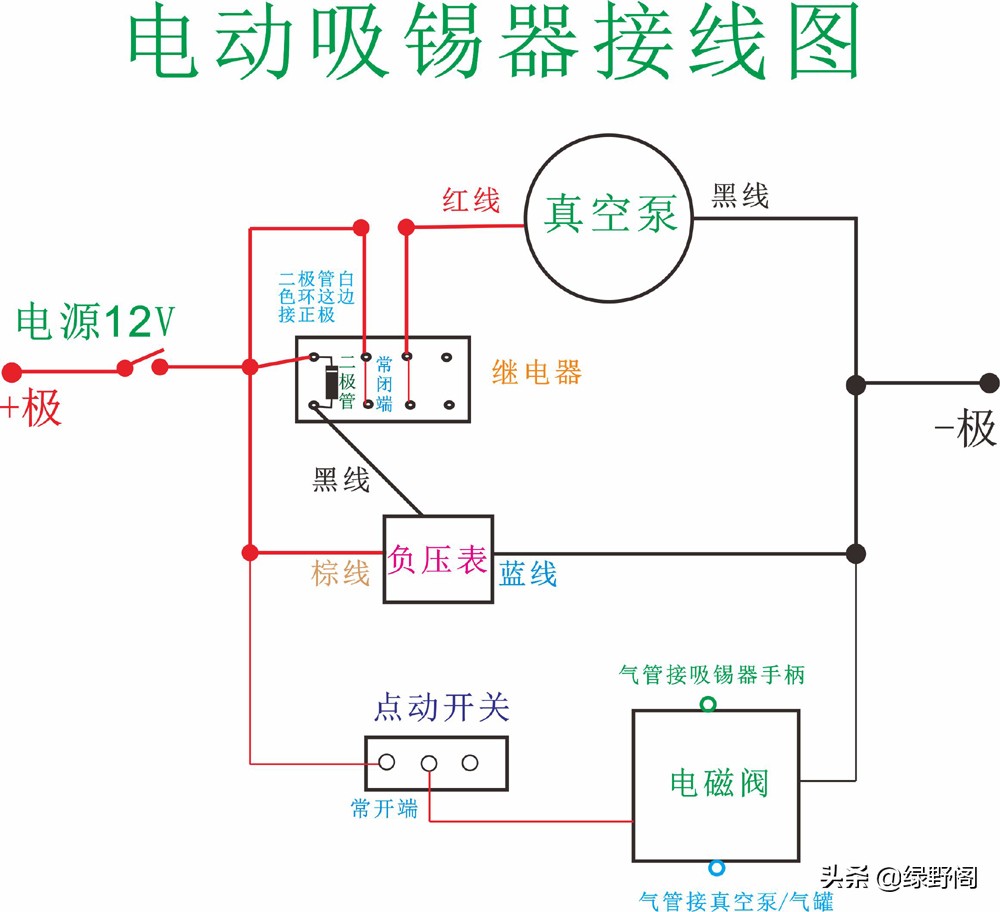 怎么更换吸锡器,吸锡器改造方法