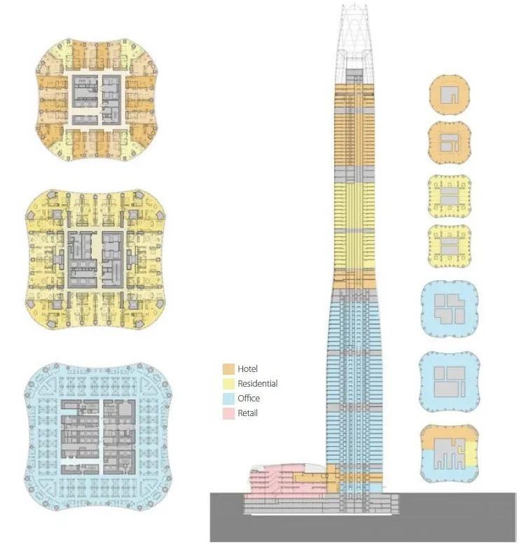 天津周大福金融中心谁建造的,天津周大福金融中心在哪个区