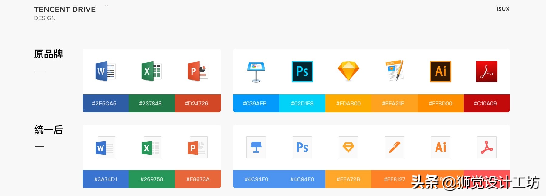 腾讯微云文件解密,腾讯微云图标