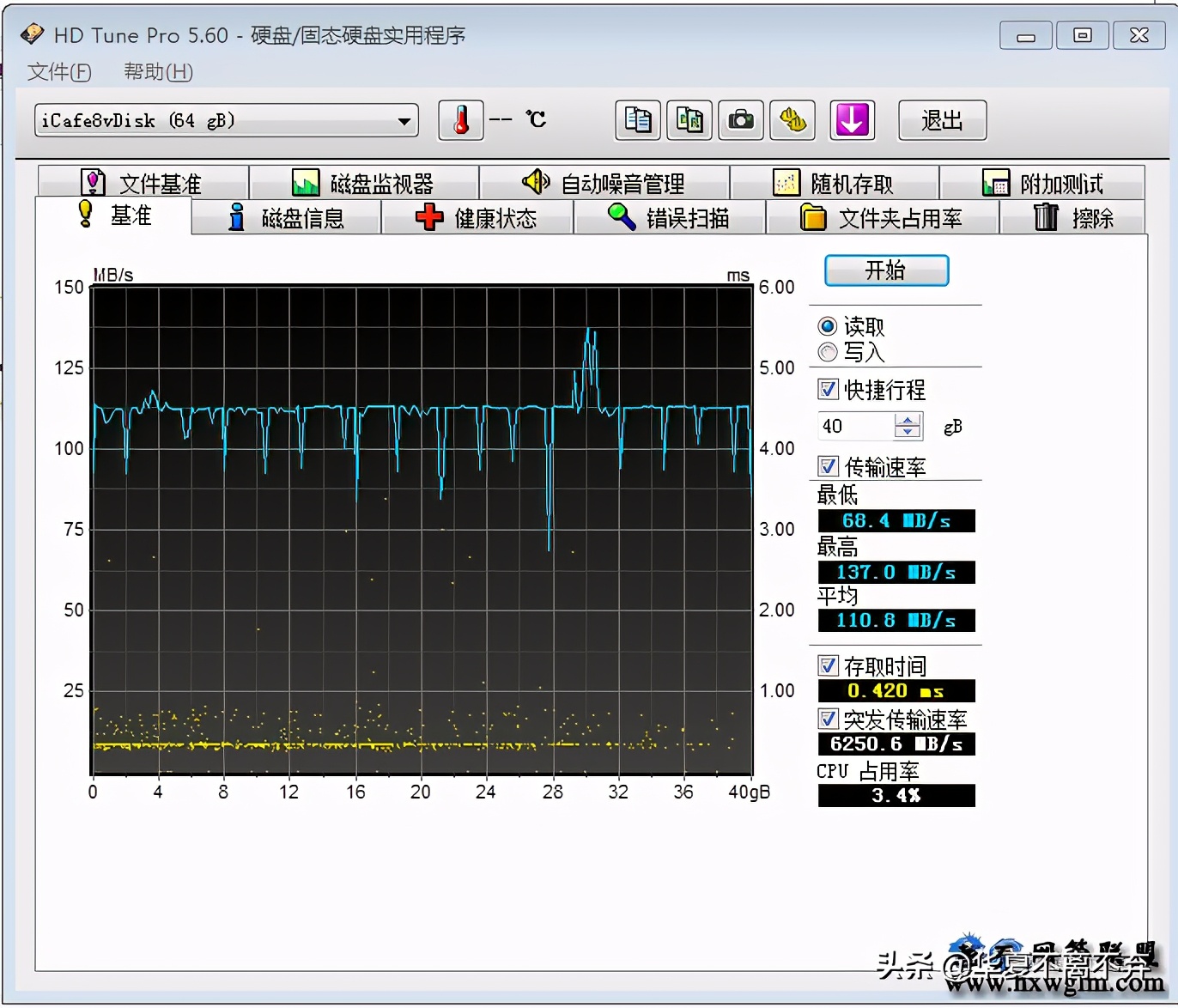 i79700f显卡最佳配置,i79700配4060显卡