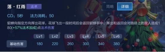 王者荣耀貂蝉能一挑五的英雄,貂蝉被动无限流