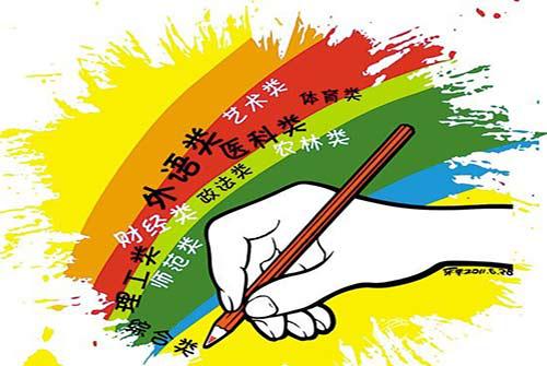 未来商培学院,商学培训的前景