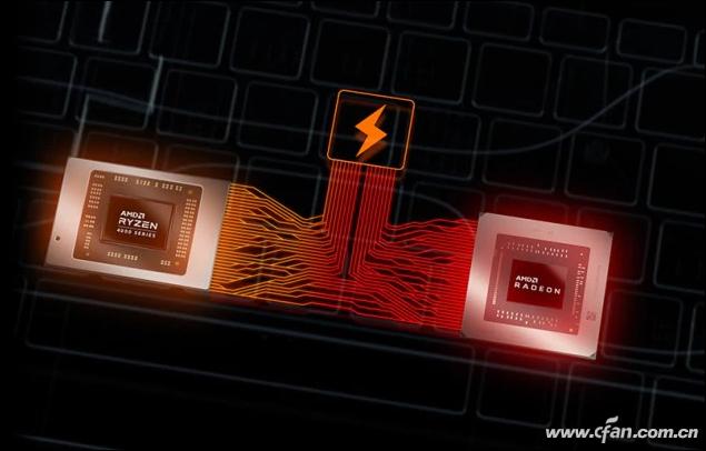 联想锐龙4000系列一体机,搭载amd锐龙4000的联想笔记本