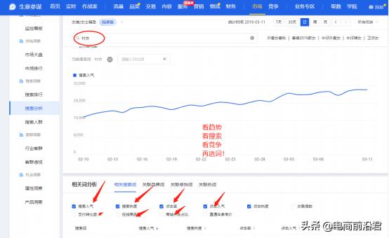 淘宝直通车质量分下降怎么回事,淘宝直通车操作攻略和技巧
