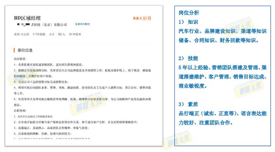 简历个人自我评价怎么写比较好看,简历的自我评价怎么写比较特别