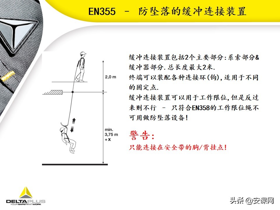 代尔塔坠落悬挂安全带,代尔塔中国