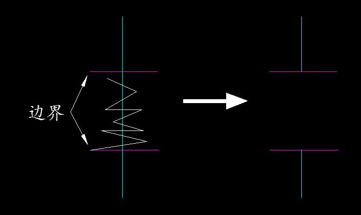 cad一定要做的几个操作,cad一定要更改的设置