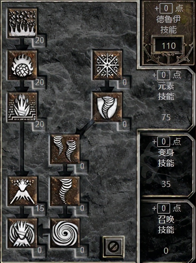 暗黑破坏神2免安装版下载,steam暗黑破坏神2重制版