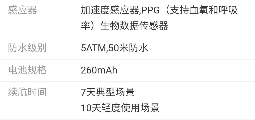 能测气温气压的智能手表,可监测体温和血糖的手表
