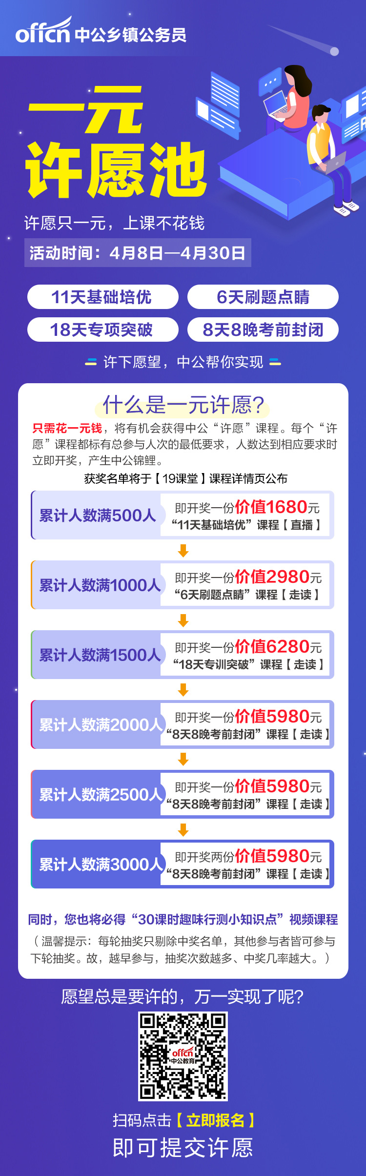 广东省考行测解题技巧,广东省考行测判断推理速记点