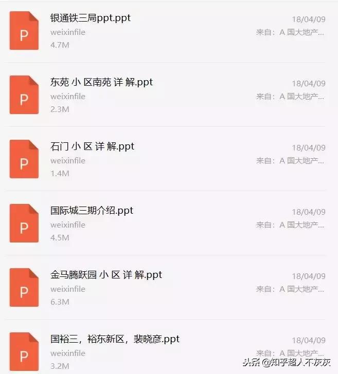 一个房产中介工作日常,房产中介朝阳行业
