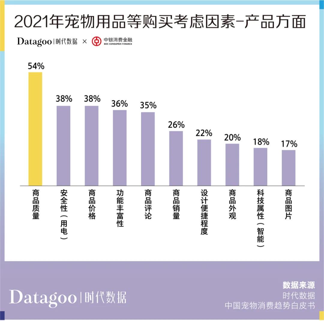 央视发布2019中国青年消费报告,当代年轻人超前消费
