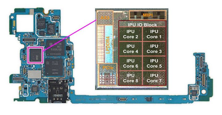那个创造了计算摄影的男人,现在要为每台手机安一个Pixel相机