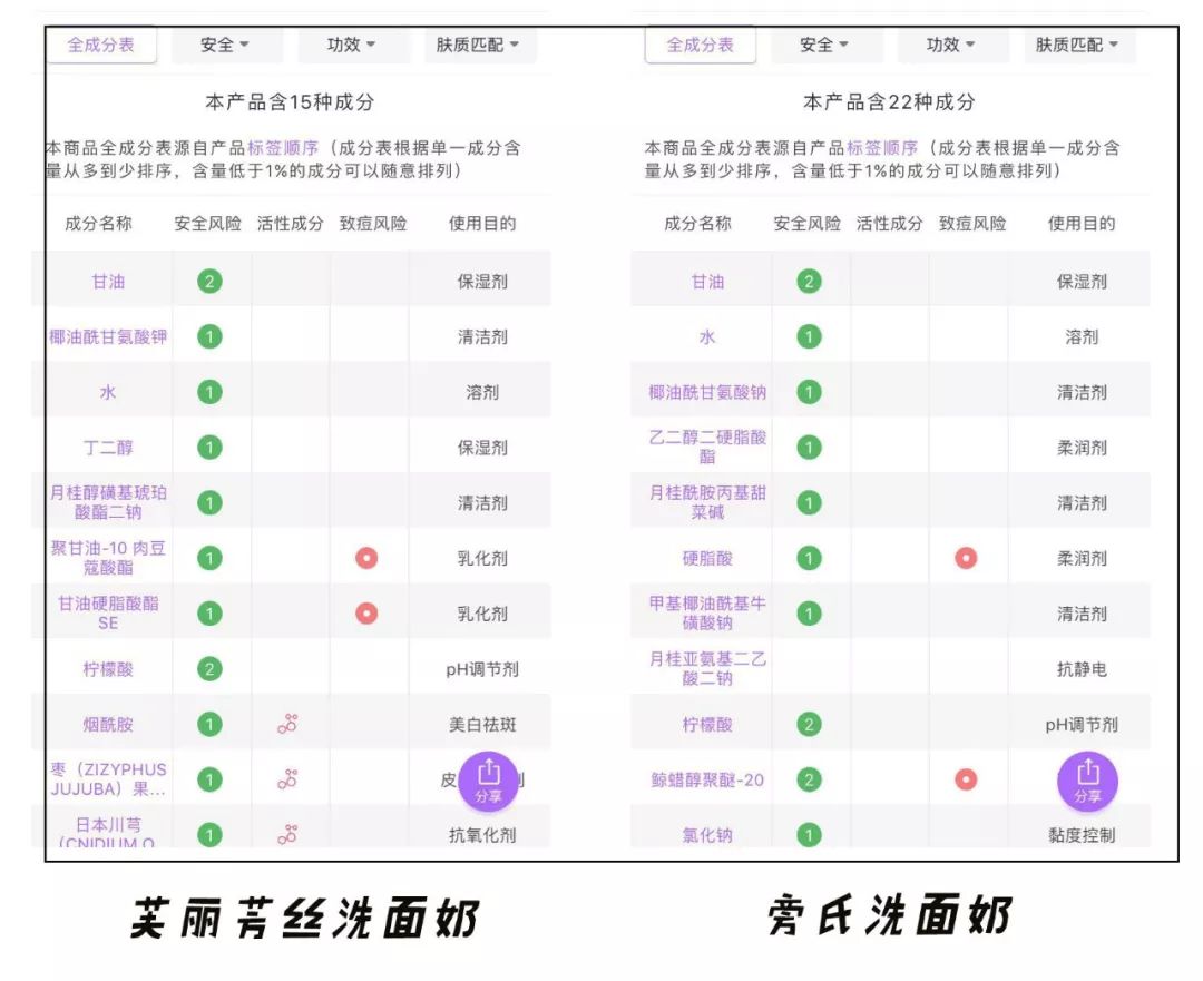sk2前男友面膜10片,sk2的面膜好用吗
