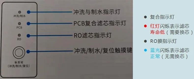 净水器增压泵常见故障及修理方法,净水器的正确处理方法