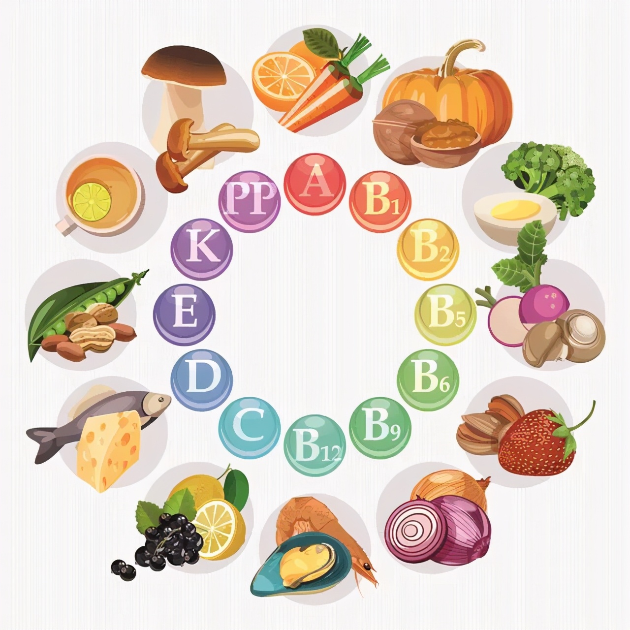 甲状腺肿大与结节的区别,甲状腺肿大和淋巴结增大区别