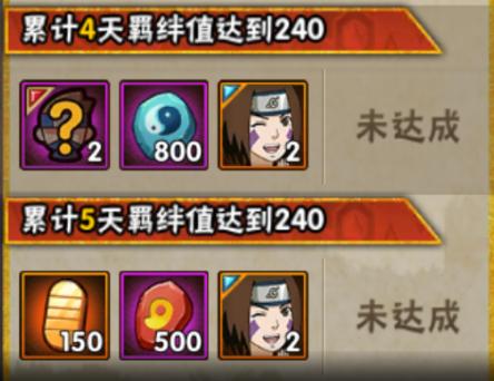 火影忍者ol手游活动兜的救赎攻略,火影忍者手游自来也舞之豪杰活动