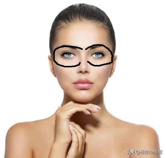 蛇毒眼膜和六胜肽眼膜哪个效果好,蛇毒眼膜怎么用效果最好