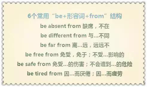 be短语分类汇总,be句型知识点总结