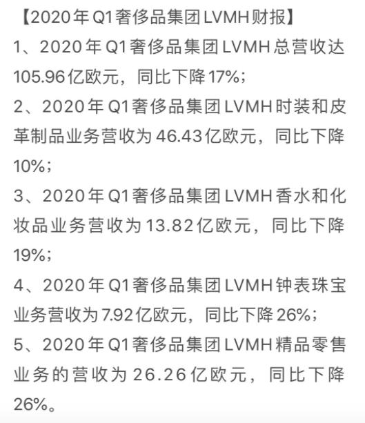 厦门集美奢侈品,集美奢侈品代购