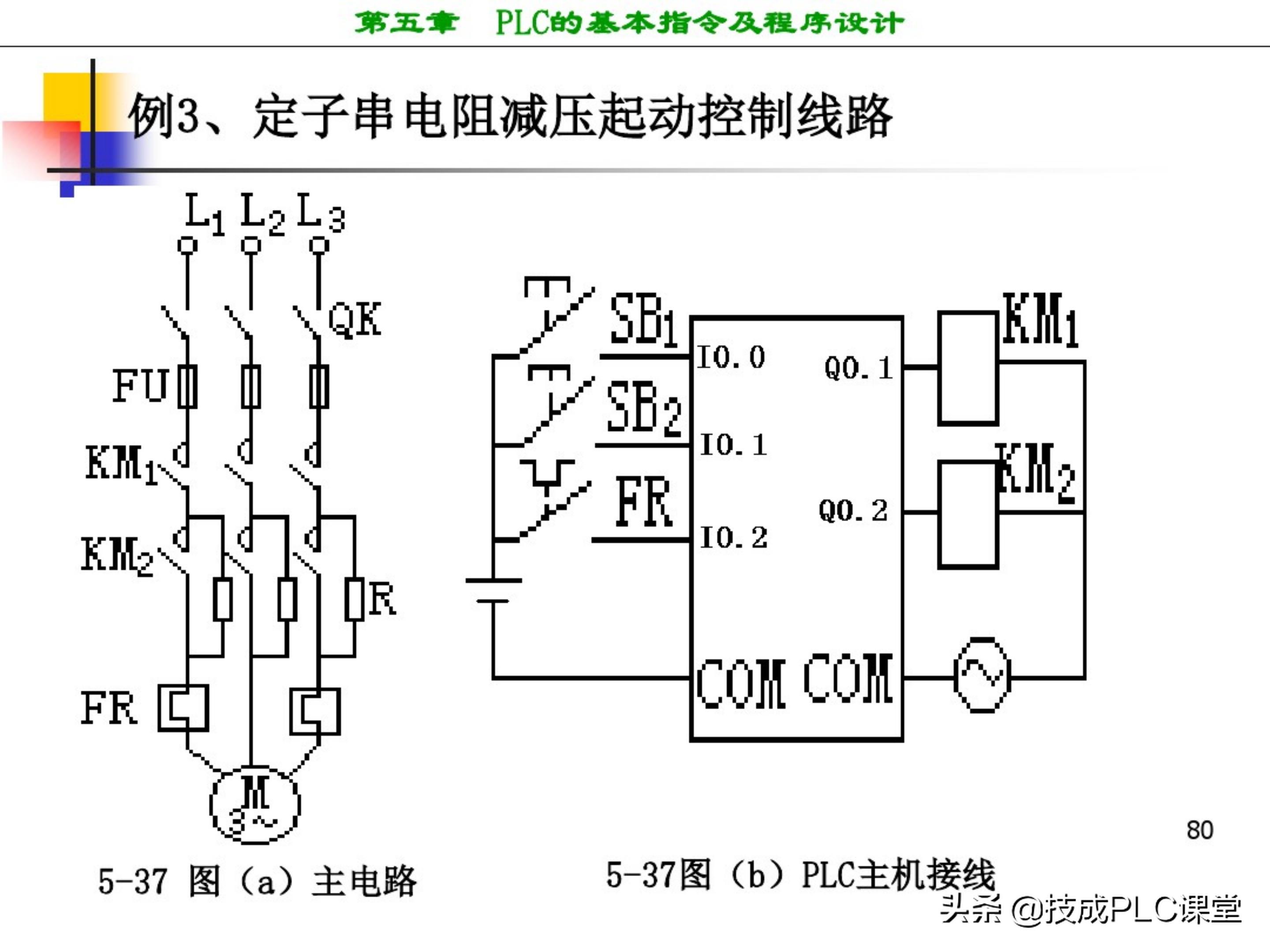 西门子plc编程100例详细讲解,西门子1200plc画圆编程方法