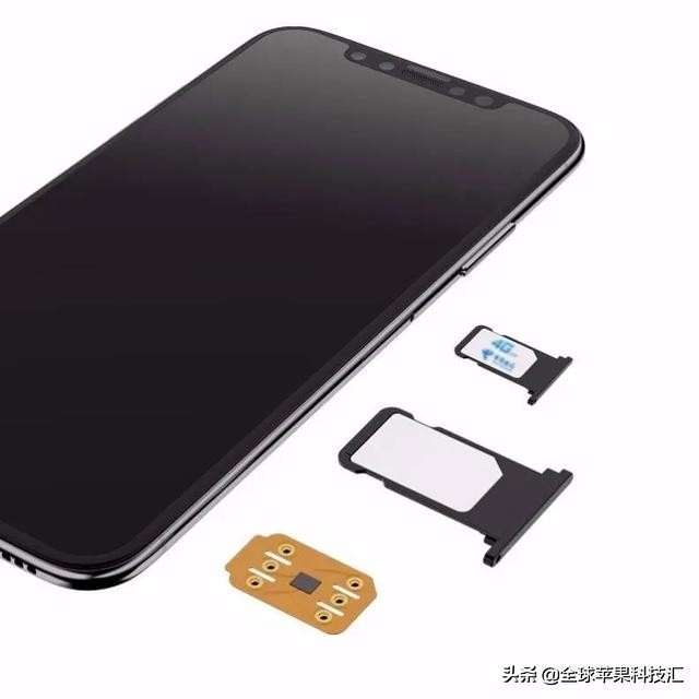 卡贴怎么编辑最新iccid,ios14.4卡贴最新iccid代码