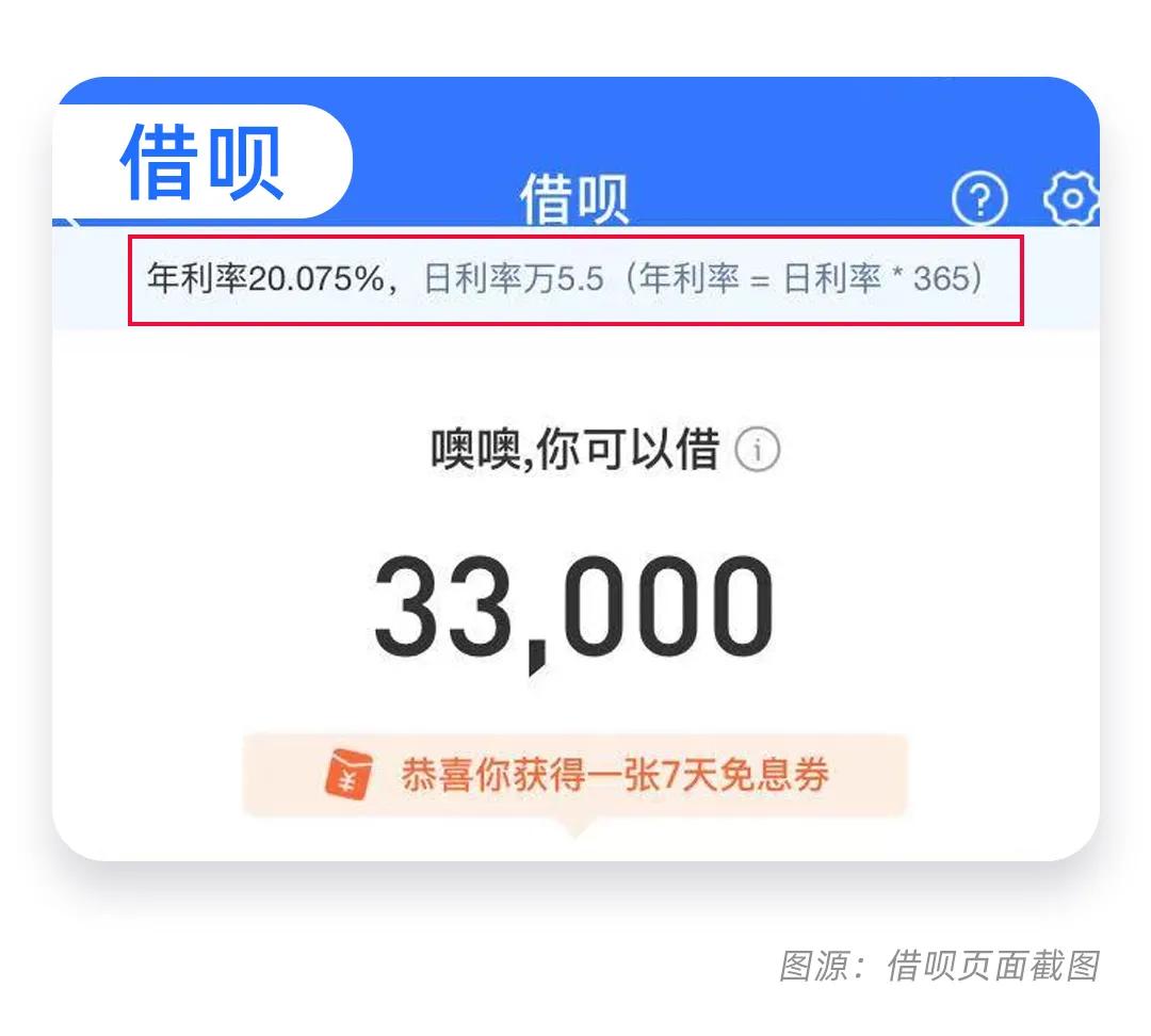 各大网贷利率曝光，你还会使用花呗吗？